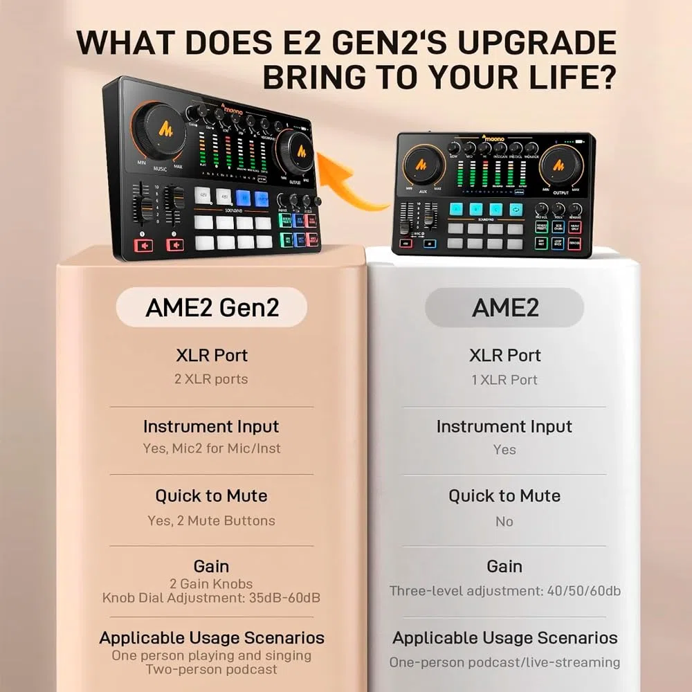 MAONO E2 Gen2 Podcast-Mixer-Audio-Interface, Schwarz