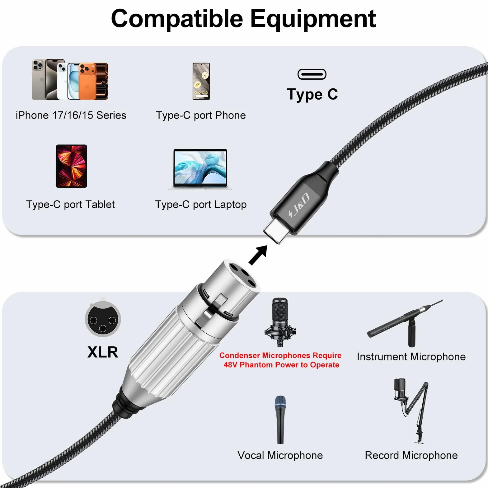 J&D USB C zu XLR Mikrofon Audio Kabel, Geflochtenes USB C zu XLR Buchse Kabel für Audioaufnahmen, Dynamisches Mikrofon, Kompatibel mit iPhone 16/17 Series, MacBook, 2 m