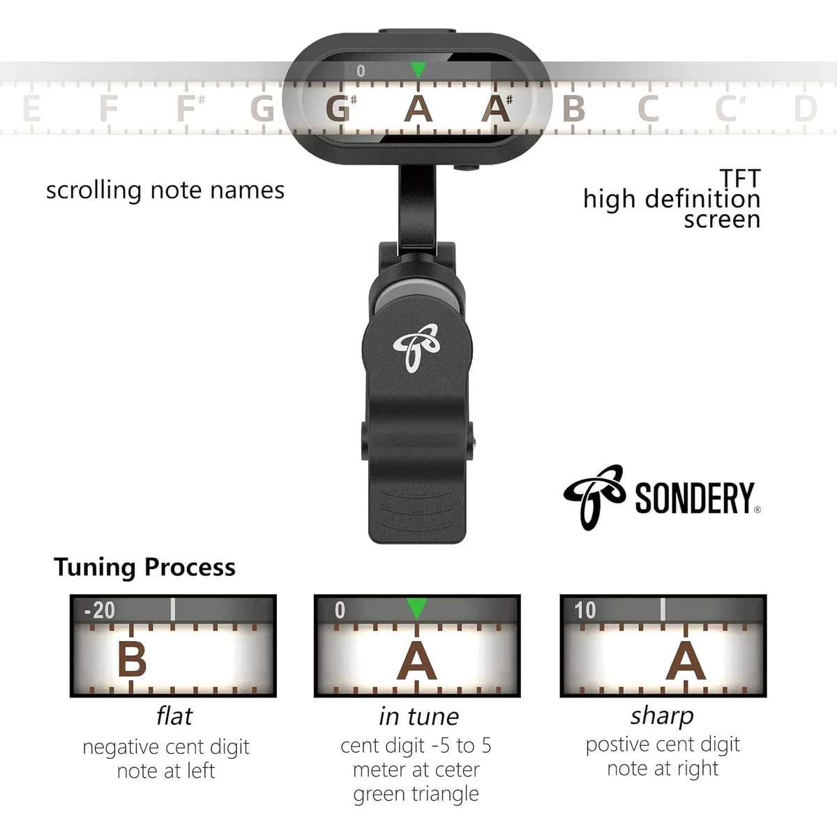 Sondery Clip-On Stimmgerät TFT Bildschirm Wiederaufladbar für Gitarre Ukulele Violine Bass alle Instrumente, Chromatisch 410-460Hz Kalibrierung, Gut lesbar bei starkem Licht