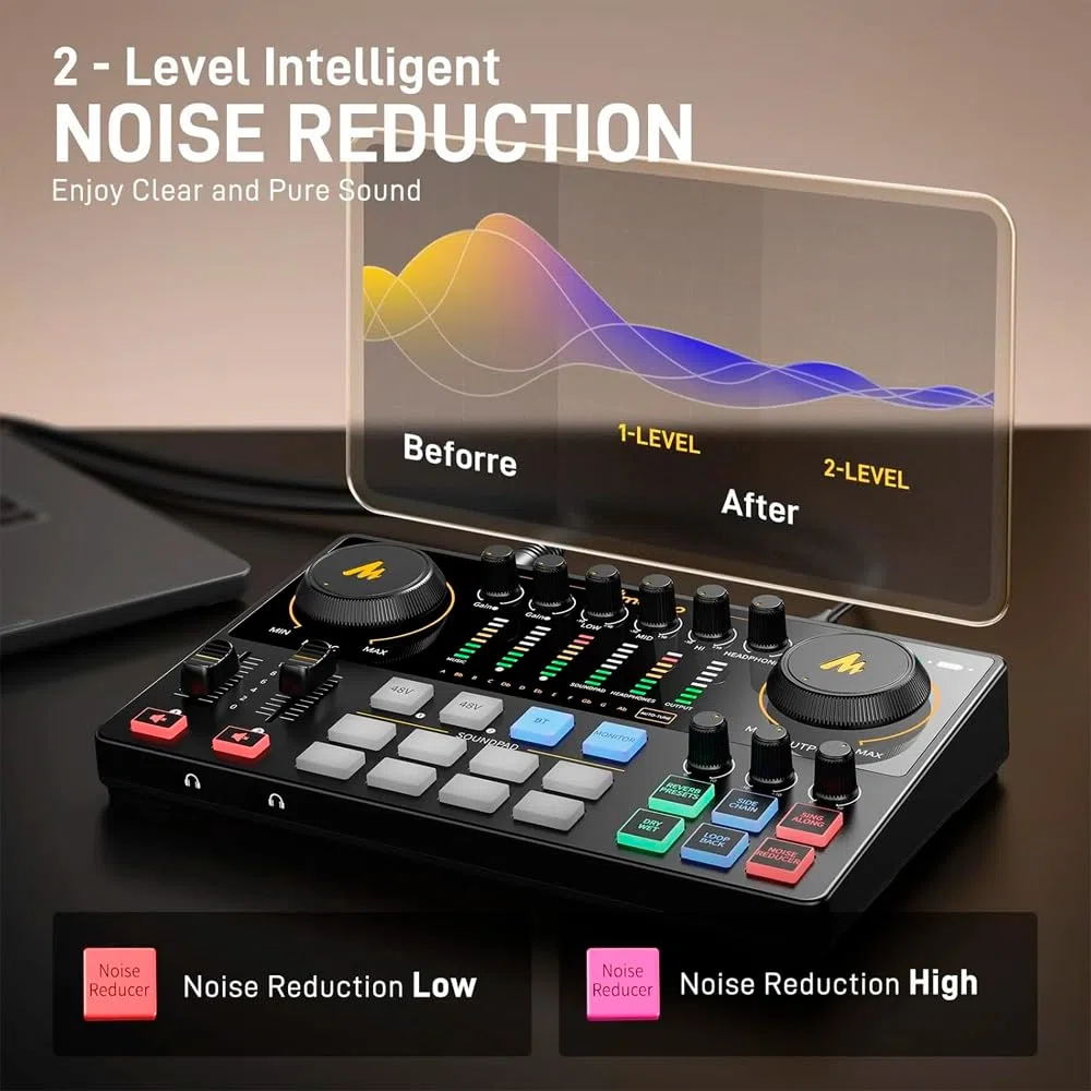 MAONO E2 Gen2 Podcast-Mixer-Audio-Interface, Schwarz